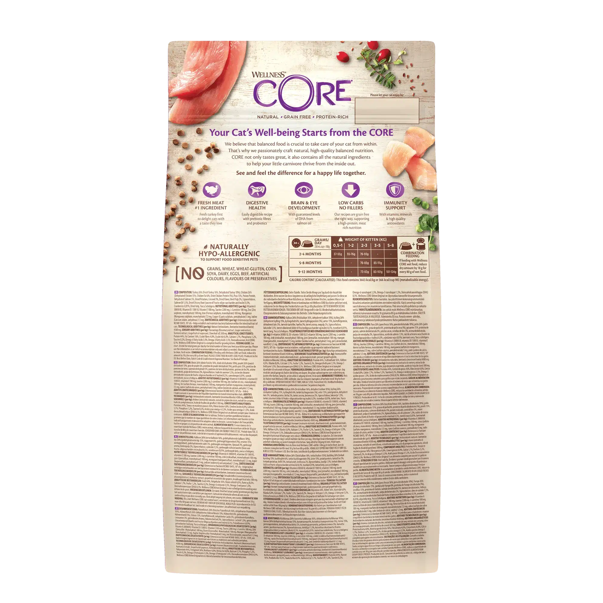 Wellness Core – Croquettes Chaton Dinde & Poulet – Image 3