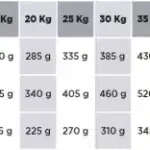 HD-OPTIMUM-Rationnement-Adult-Energy-MM HD-OPTIMUM-Rationnement-Adult-Energy-MM