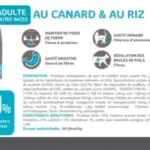 Recette-Mastery-chat-canard-300×300 Recette-Mastery-chat-canard-300×300